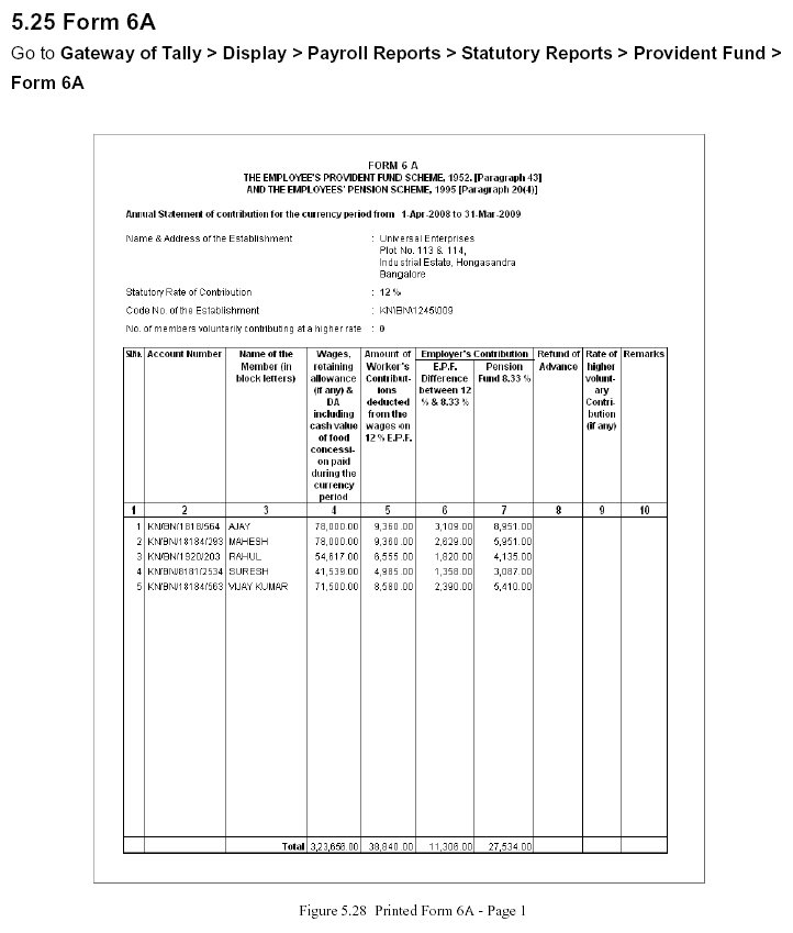 'Form 6A' Report @ Tally.ERP 9